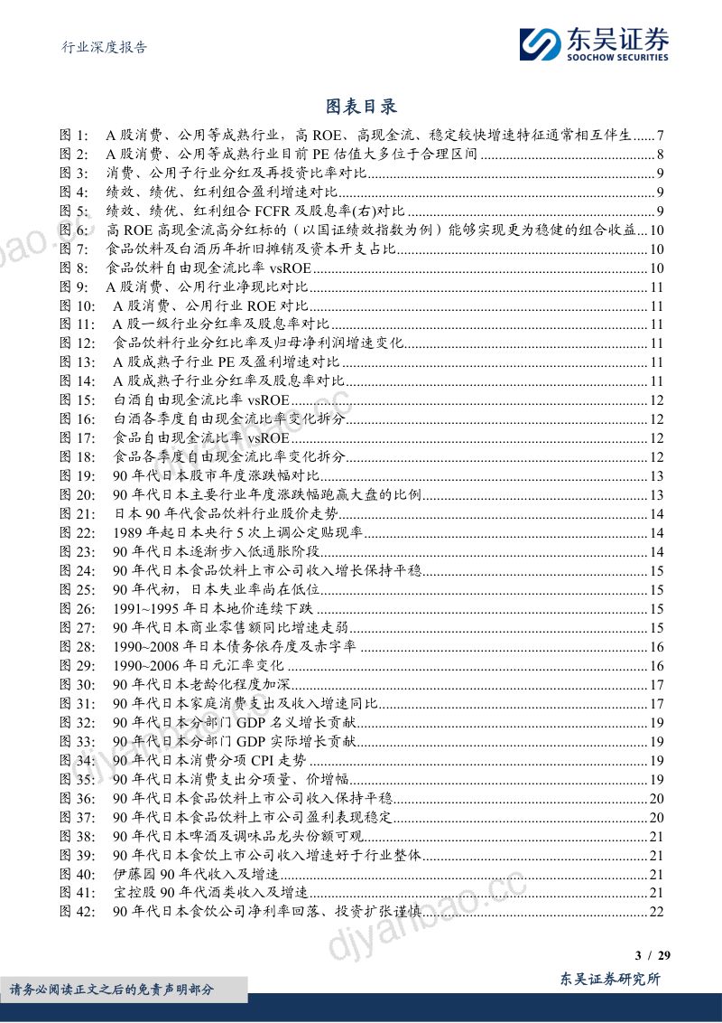 【东吴证券】平情应物,驭势稳进:中低速转型阶段买食品饮料是在买什么? 第3页