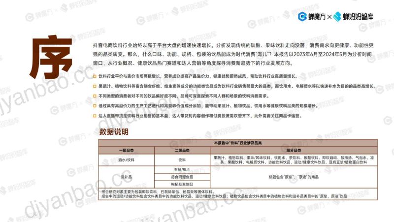 【蝉妈妈】2024抖音电商饮料行业健康趋势洞察 第2页