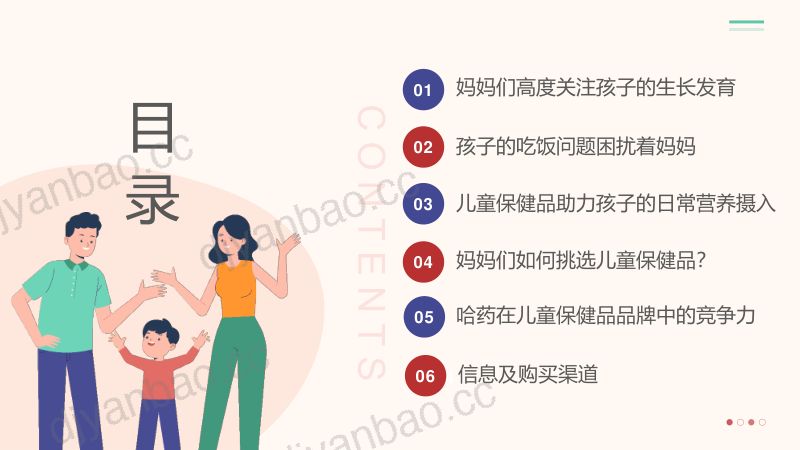 哈药&amp益普索:2024儿童膳食习惯及儿童保健品态度洞察报告(35页) 第3页
