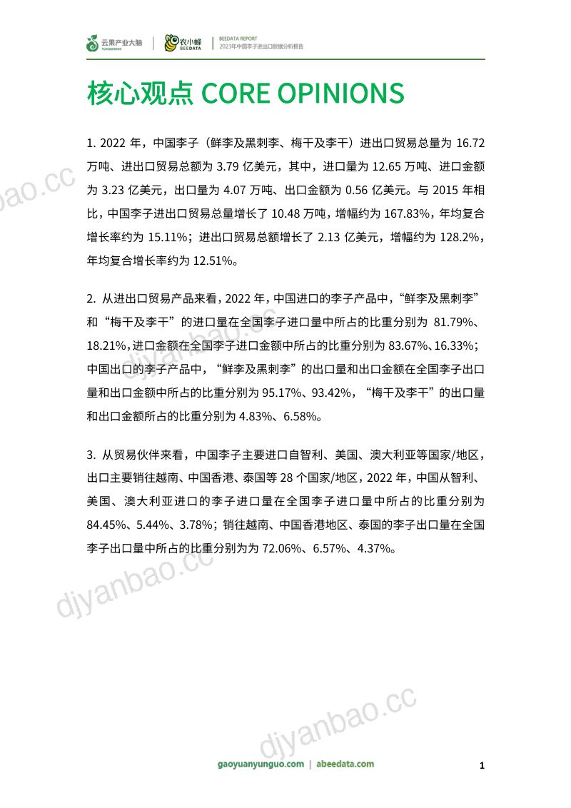 3-【农小蜂】农业：2023年中国李子进出口数据分析报告 第3页