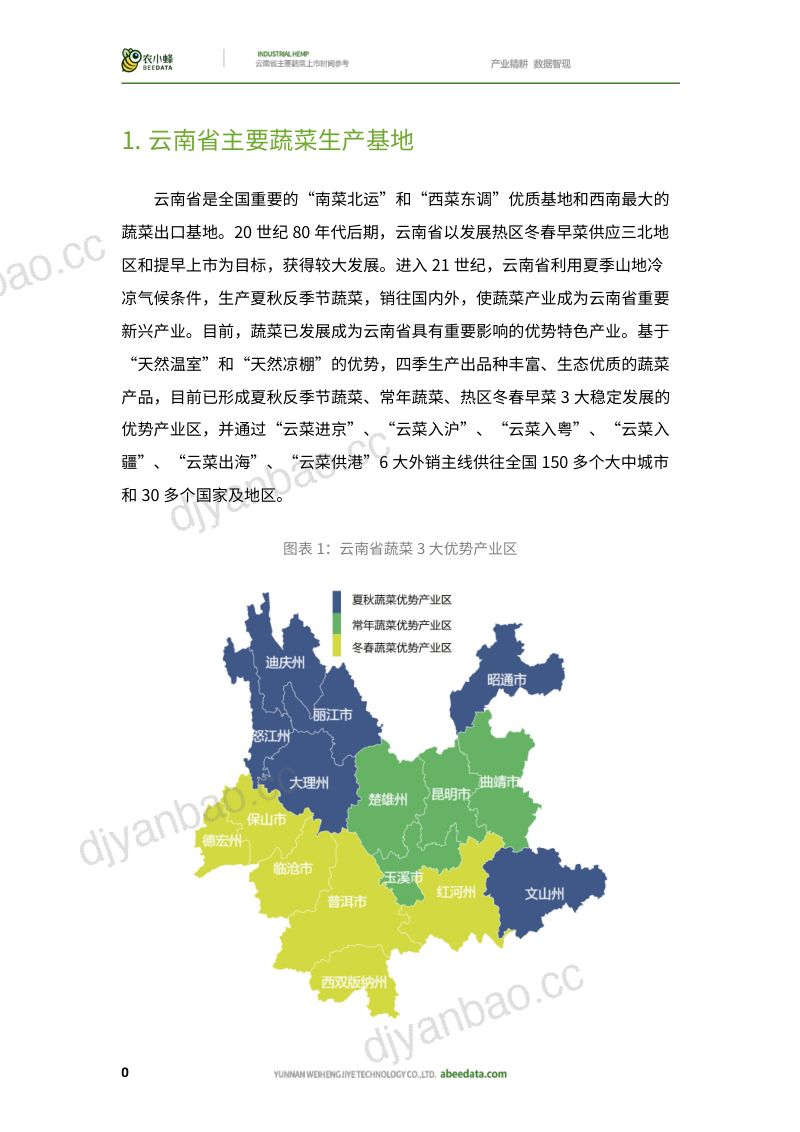 22-【农小蜂】云南省主要蔬菜上市时间参考 第2页