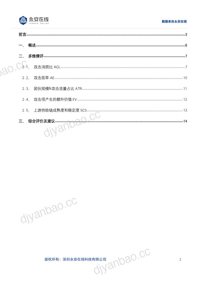 2-【威胁猎人】生鲜电商拉新场景业务安全测评报告 第2页