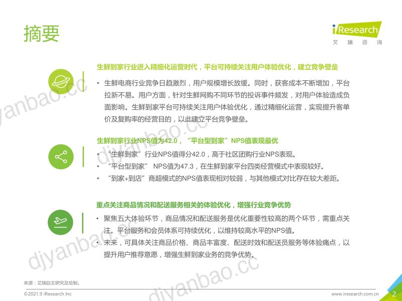 21-【艾瑞咨询】2021年生鲜到家NPS用户体验研究报告 第2页