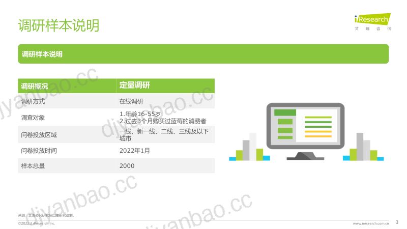 7-【艾瑞咨询】食品饮料行业:美好生活,水果新食尚消费趋势报告 第3页