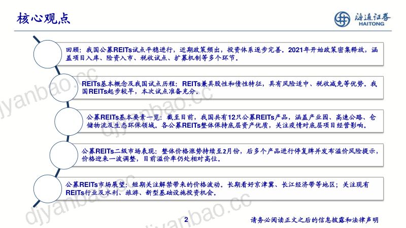 【海通国际】公募REITs系列跟踪研究之三：公募REITs发展回顾与后市解读 第2页