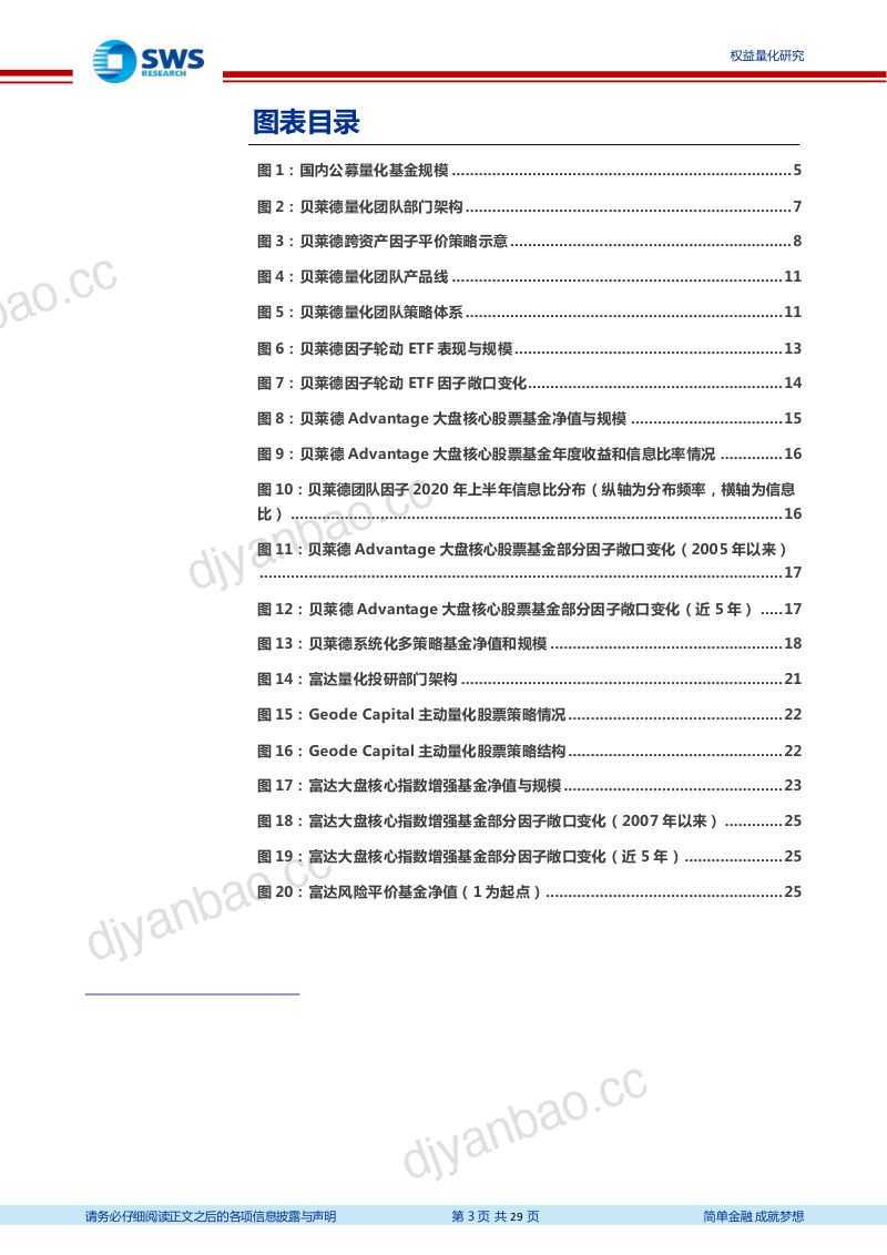 【申万宏源】金工海外量化研究系列之一:头部公募量化的进化与整合之路(烽火研报www.fhyanbao.com) 第3页