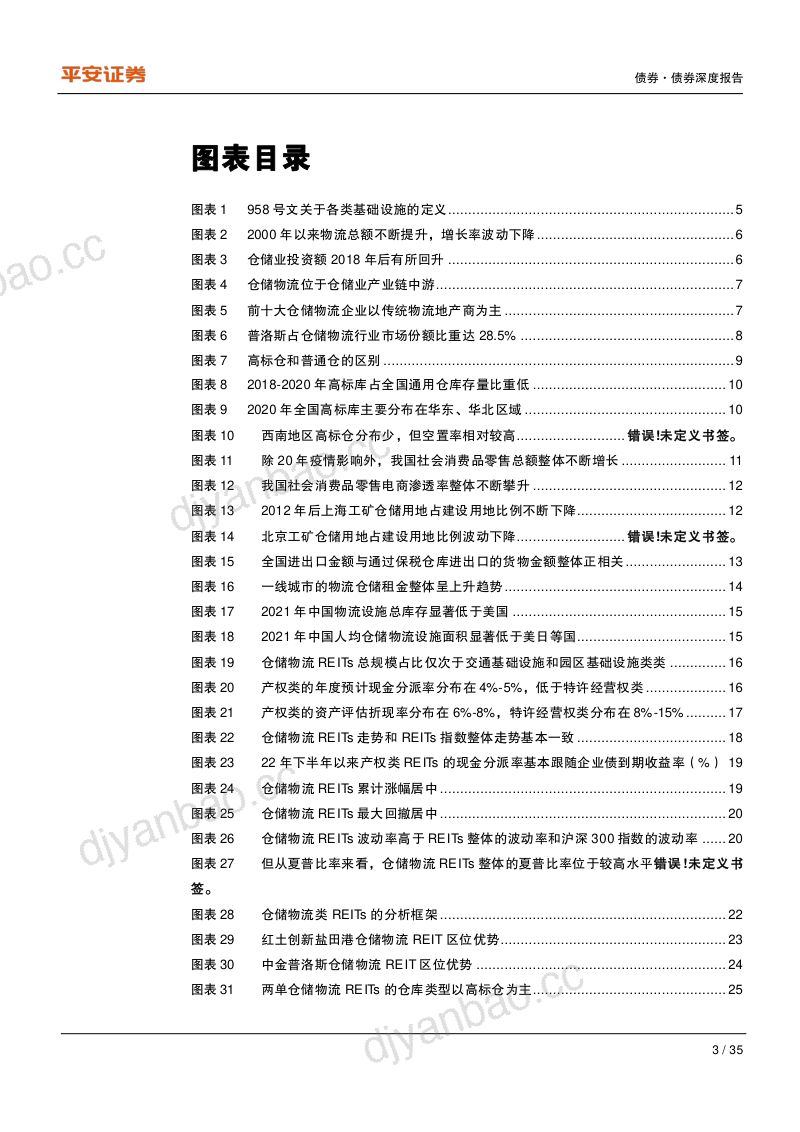 【平安证券】公募REITs行业百科系列:仓储物流REITs:扩募中的投资机遇 第3页
