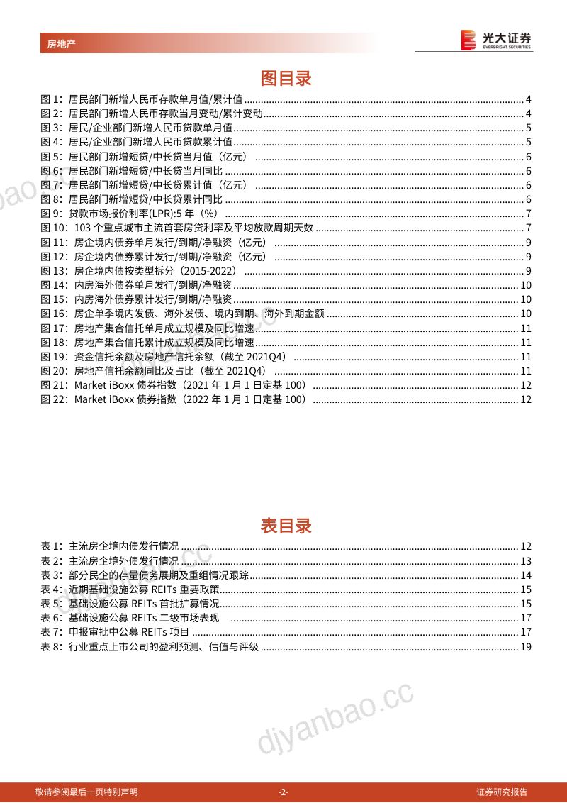 【光大证券】房地产行业流动性及公募REITs跟踪报告(2022年9月):居民中长贷边际改善,REITs扩募进行时 第2页