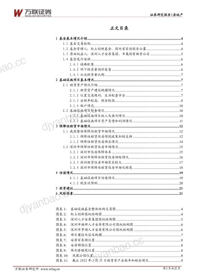 【万联证券】房地产REITs专题报告:红土创新深圳人才安居REIT投价分析 第2页