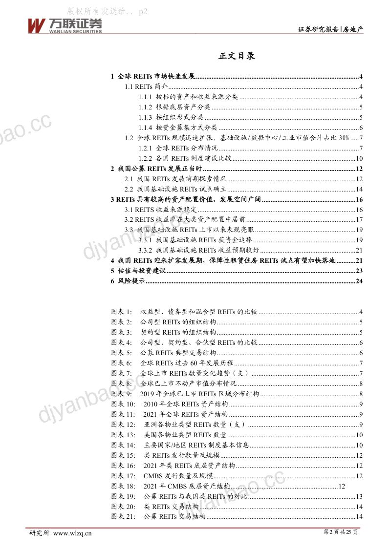【万联证券】公募REITs行业报告 第2页