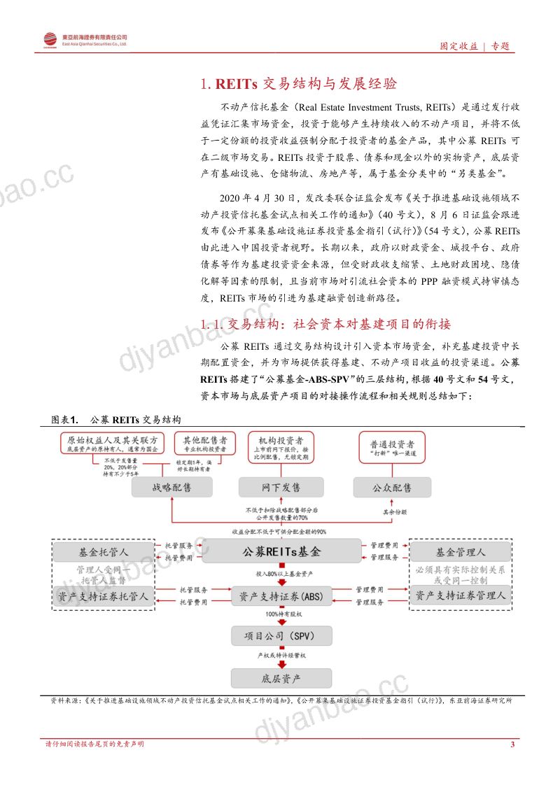 【东亚前海证券】基于底层资产质量和二级市场表现的视角:公募REITs配置价值解析 第3页