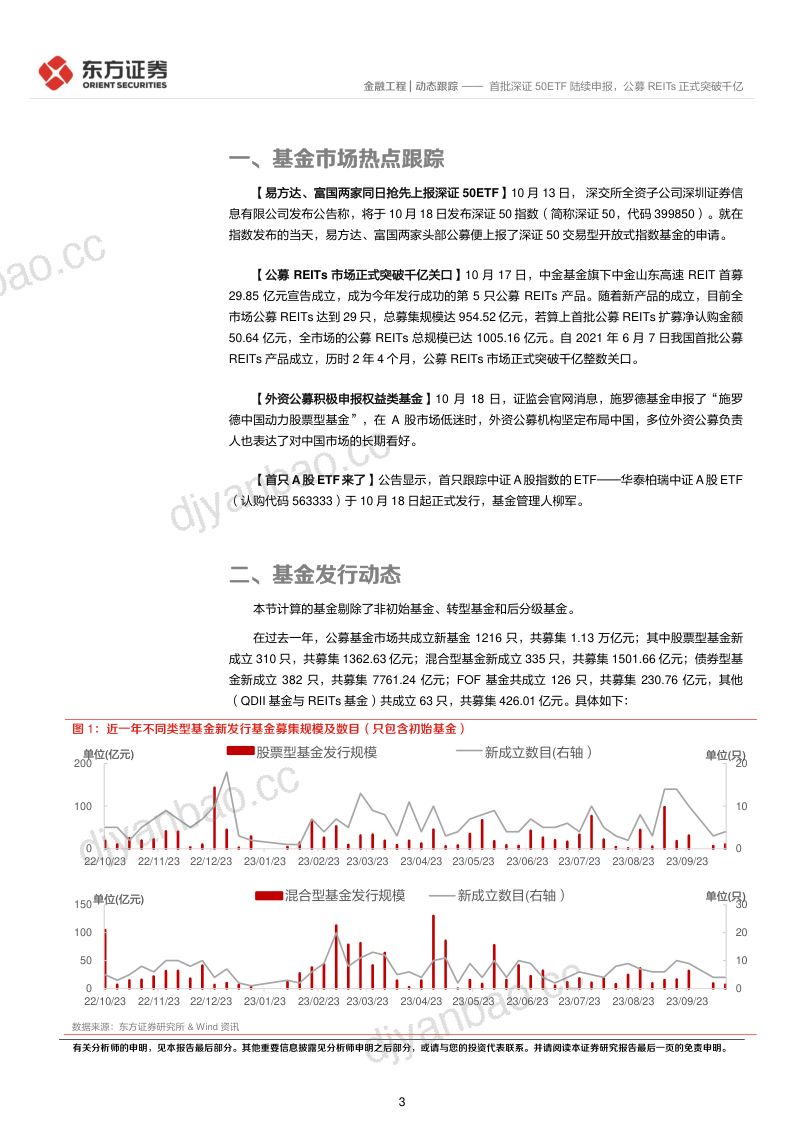 【东方证券】首批深证50ETF陆续申报,公募REITs正式突破千亿 第3页