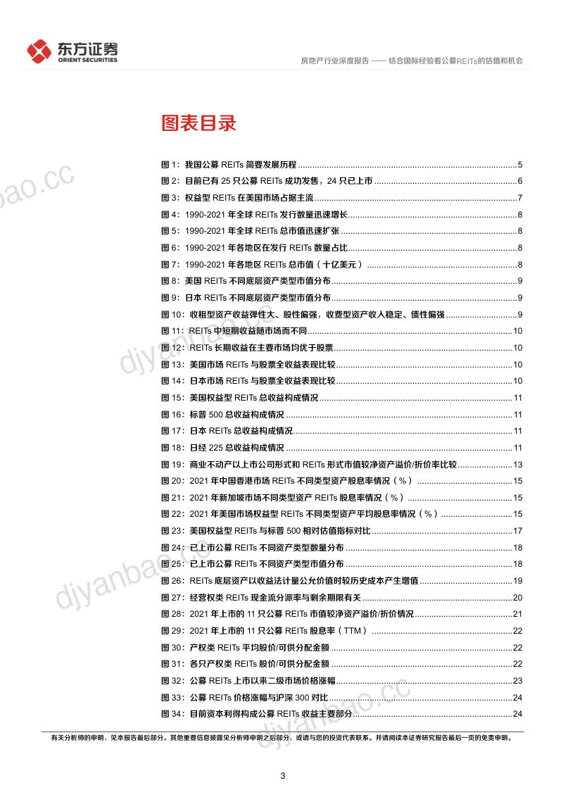 【东方证券】结合国际经验看公募REITs的估值和机会 第3页