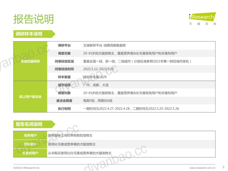 53-【艾瑞咨询】2022年宠物保健品消费态度洞察白皮书 第3页