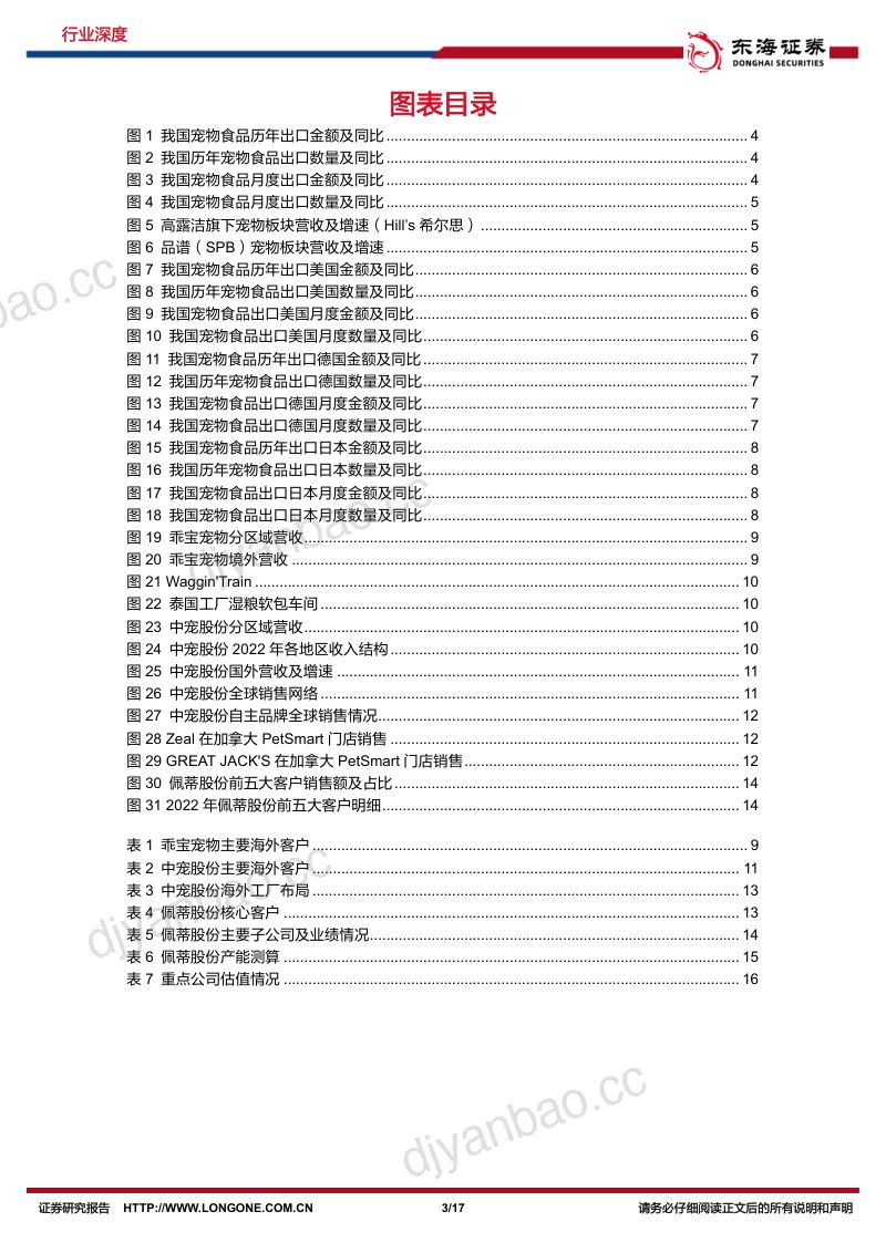 65-【东海证券】消费出海系列研究( 二):宠物食品出口明显改善,自主品牌出海新机遇 第3页