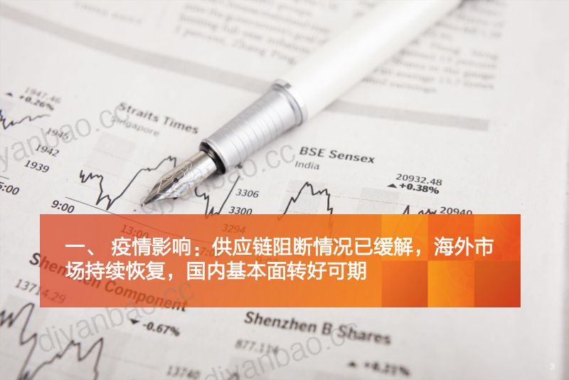 57-【天风证券】农林牧渔行业:宠物经济四问,疫情影响?汇率波动?渠道改变?618战绩? 第3页