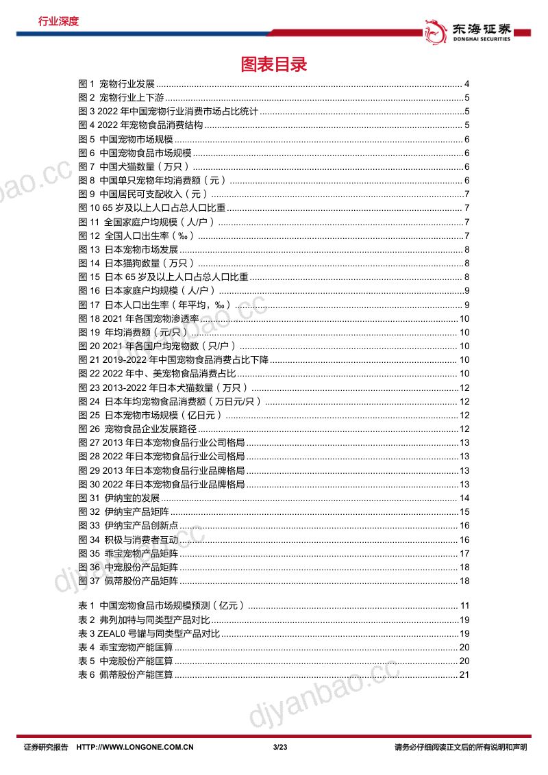 8-【东海证券】宠物行业深度报告：探究日本宠物食品发展，看中国未来趋势 第3页