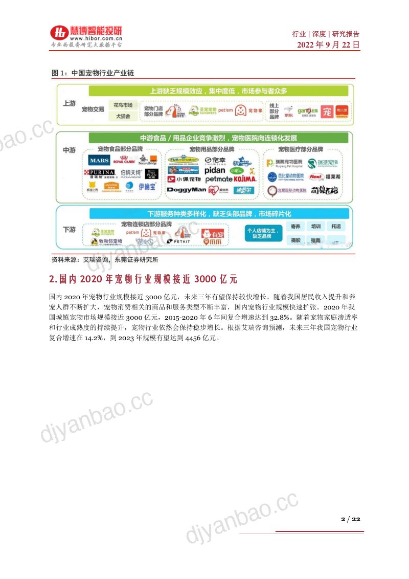 68-【慧博】宠物食品行业深度:行业特点、发展趋势及相关公司深度梳理 第2页