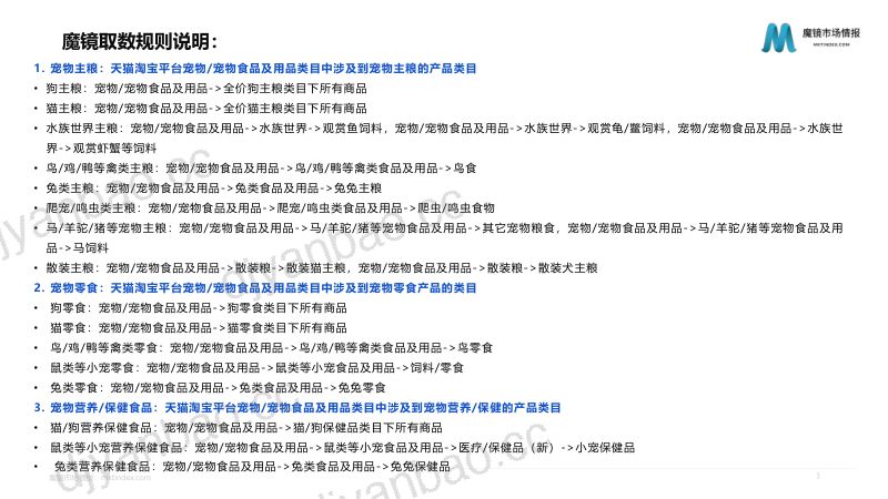 37-【魔镜市场情报】2022年宠物食品行业分析报告 第3页