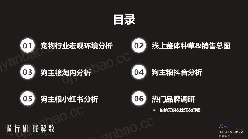 16-【解数咨询】第195期-狗主粮行业调研-伯纳天纯、比乐、纽顿 第3页