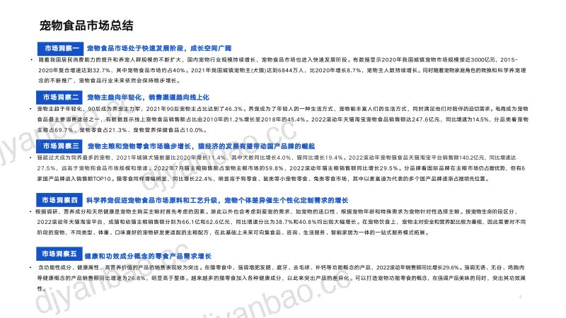 24-【智子观测】宠物食品市场消费者分析报告 第3页