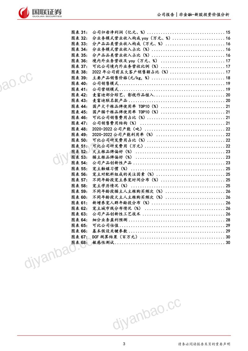11-【国联证券】品牌战略精准,宠物龙头蓄势待发 第3页
