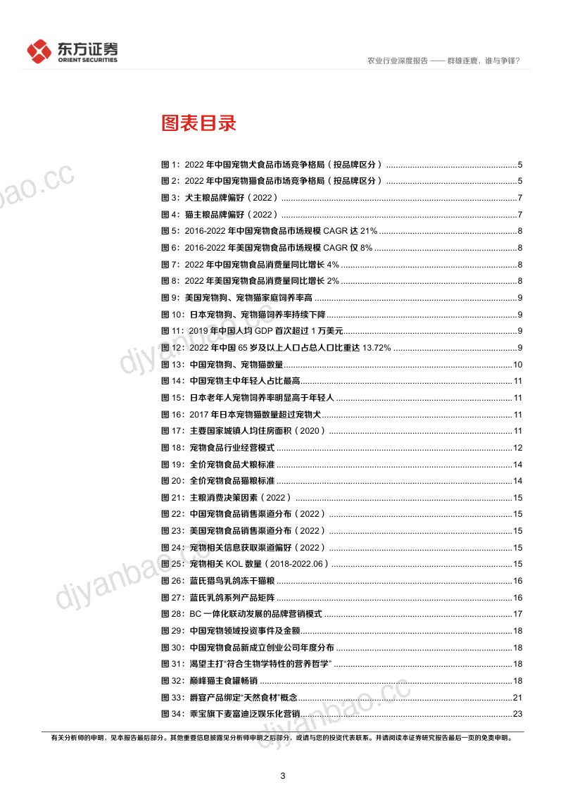 15-【东方证券】从品牌商角度看中国宠物食品市场:群雄逐鹿,谁与争锋? 第3页