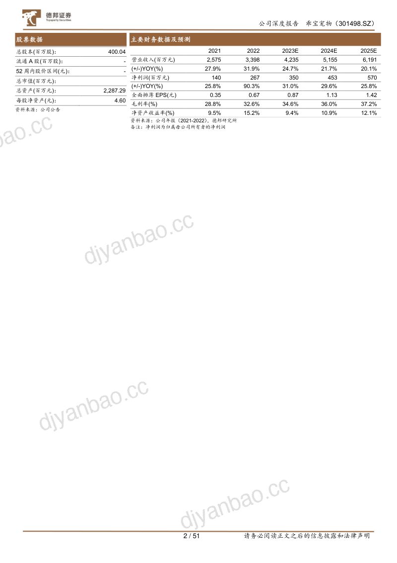 19-【德邦证券】乖宝宠物VS珀莱雅:逐条解构,为什么值得对比分析? 第2页
