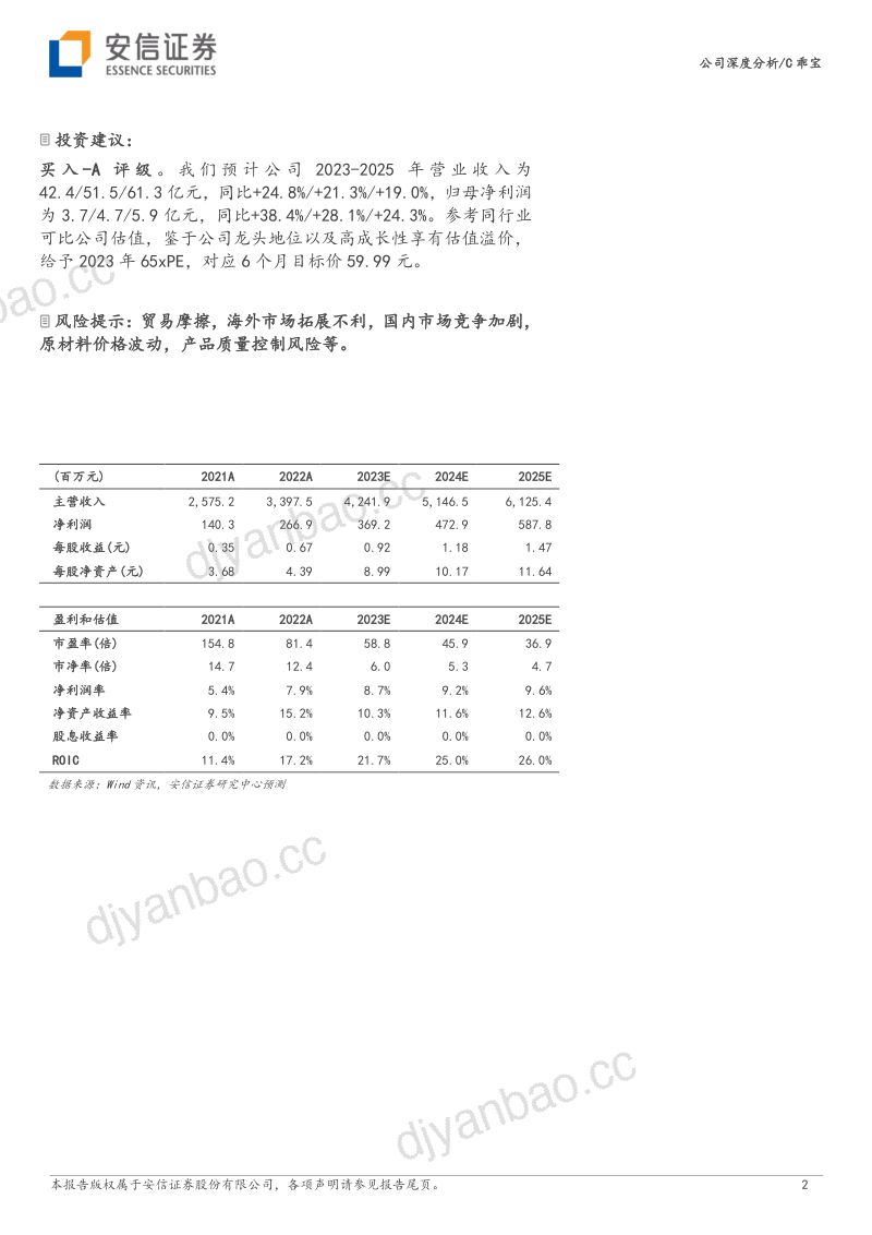 18-【安信证券】乘宠物食品赛道新风,领国产品牌突围之路 第2页