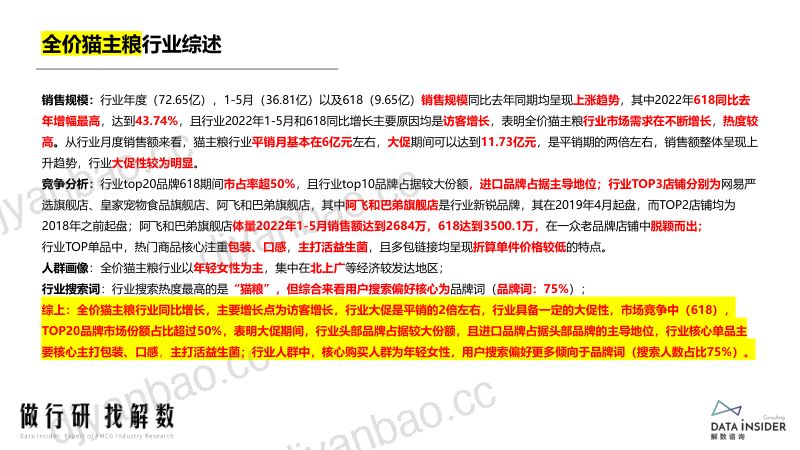 54-【解数咨询】解数咨询 第150期 张杨带你看618宠物市场调研 第3页