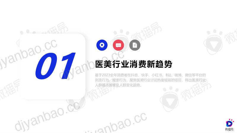【微博易&医美视界】社交新美学:2024年医美行业社交营销趋势 第2页
