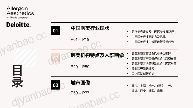 【艾尔建美学×德勤】中国医美行业2022年度洞悉报告 第2页