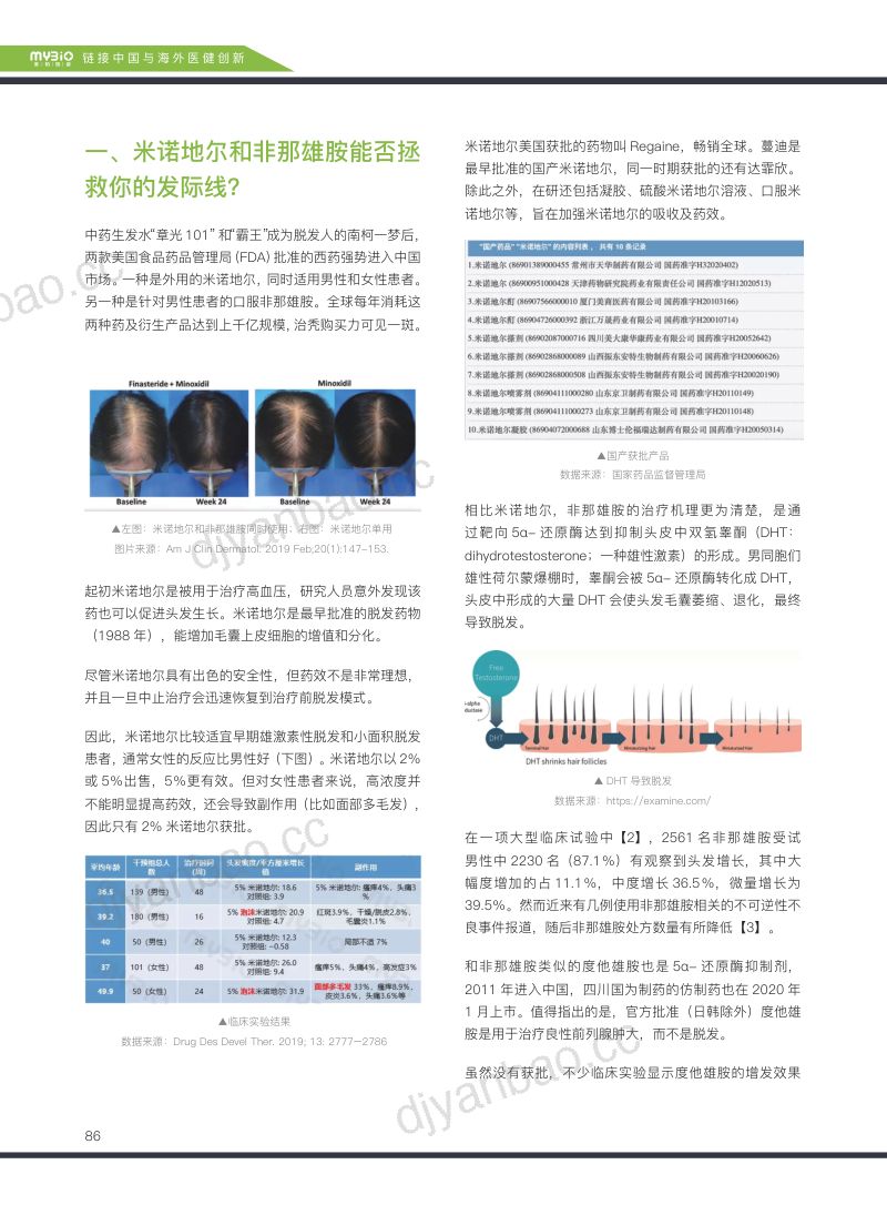 【美柏资本】2023全球医美产业研究及投资机会 第3页