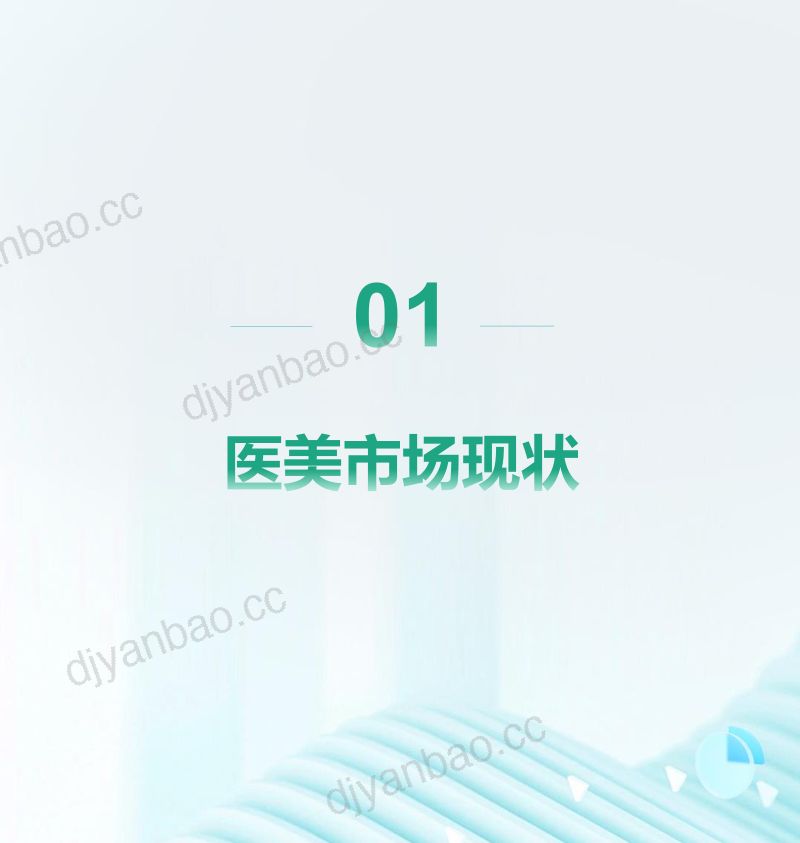 【Mob研究院】医美行业：2023年医美人群洞察报告 第2页