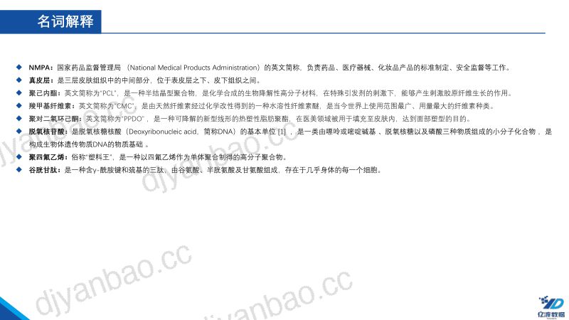 【亿渡数据】2021年医美器械行业白皮书 第3页