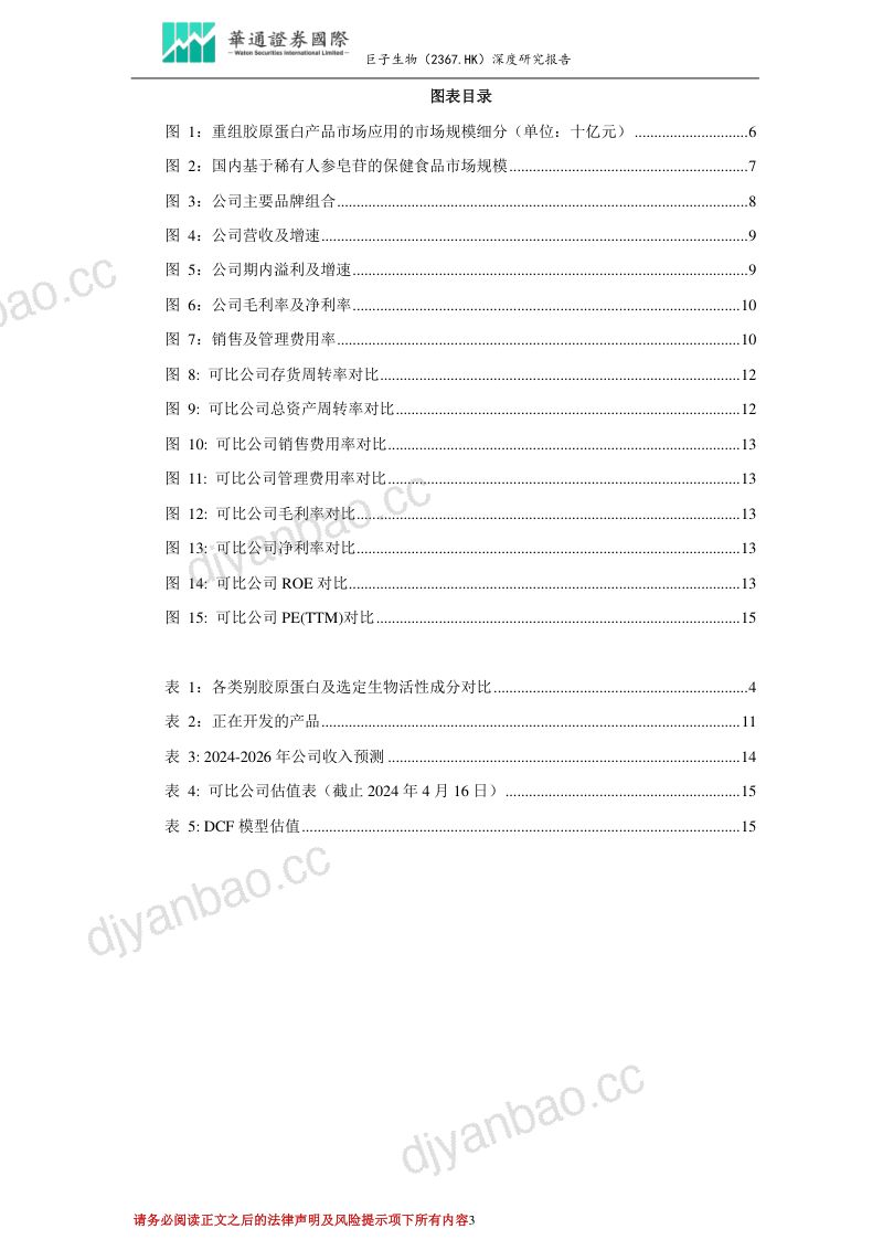【华通证券国际】重组胶原蛋白市场有望快速增长，公司明星产品实现口碑及销量增长 第3页