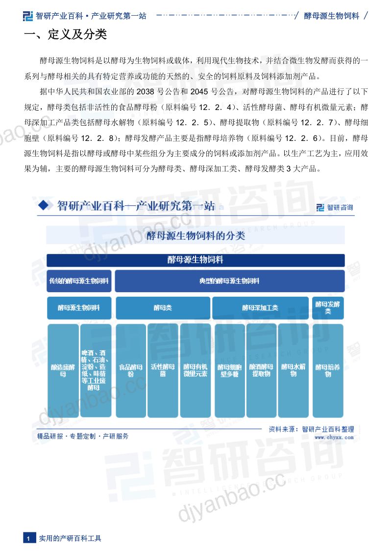 【智研咨询】酵母源生物饲料产业百科（附行业上下游产业链分析、发展环境、市场现状及未来趋势预测）智研咨询发布 第3页