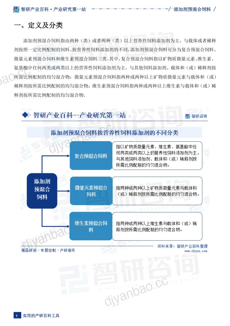 【智研咨询】添加剂预混合饲料行业发展趋势（附行业发展历程、重点企业分析、市场竞争格局分析及市场前景预测）智研咨询 第3页