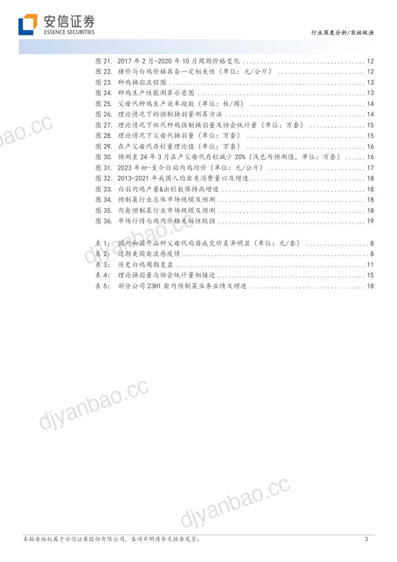 【安信证券】白羽鸡拐点将近，产能下行趋势已现 第3页