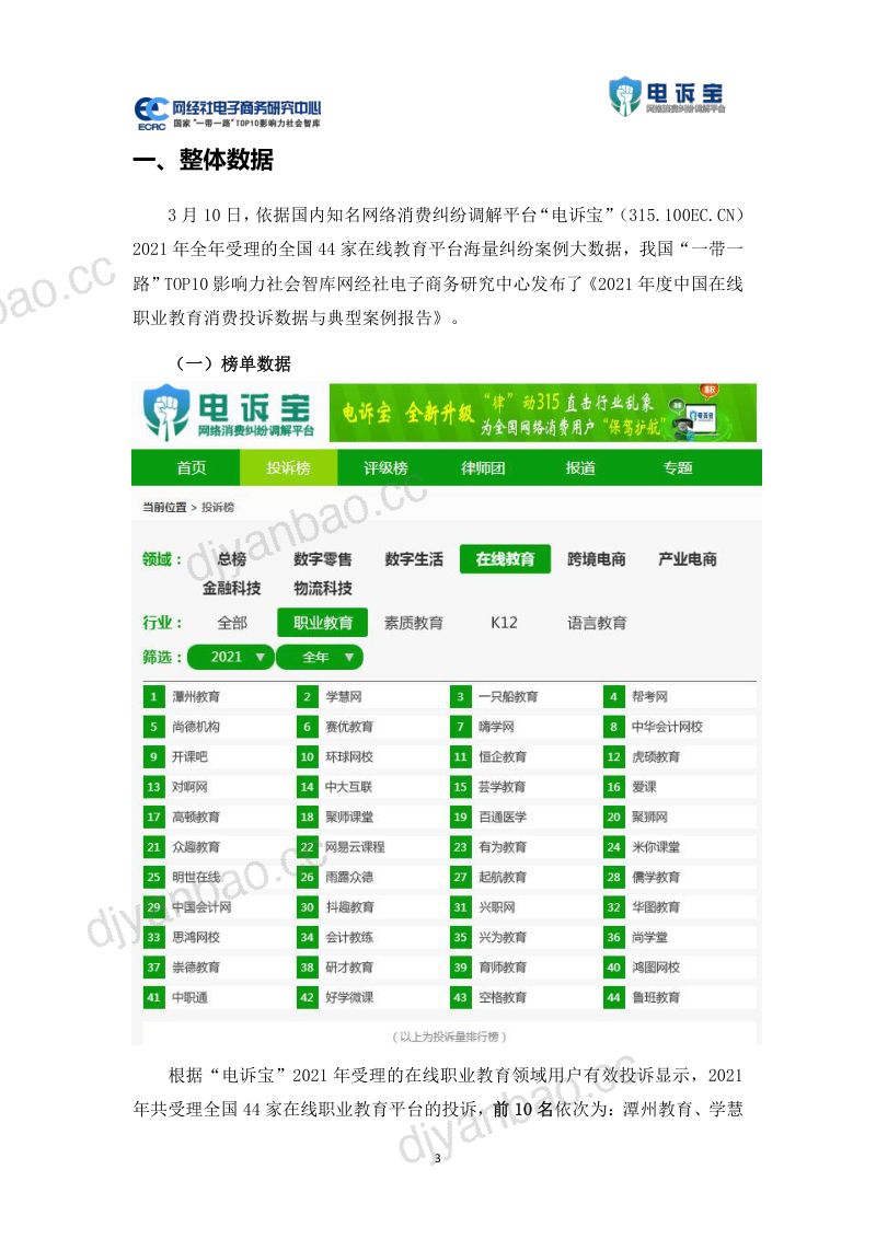 【网经社】2021年度中国在线职业教育消费投诉数据与典型案例报告 第3页