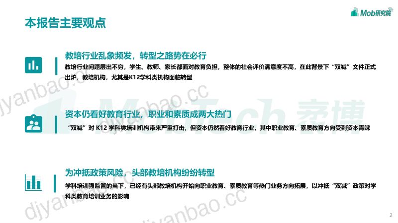 【Mob研究院】“双减”政策影响下的中国教育培训机构转型发展研究 第2页