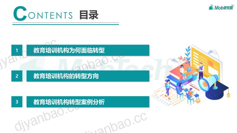 【Mob研究院】“双减”政策影响下的中国教育培训机构转型发展研究 第3页