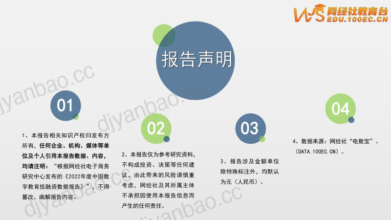 【网经社】2022年中国数字教育投融资数据报告 第2页
