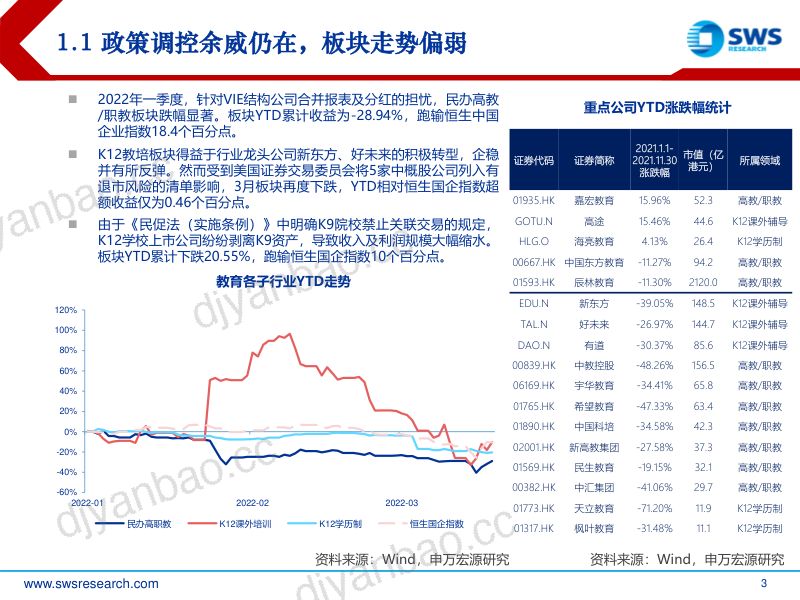 【申万宏源】职业教育行业投资策略：规模、质量并举，职教改革带来教育投资新机遇 第3页