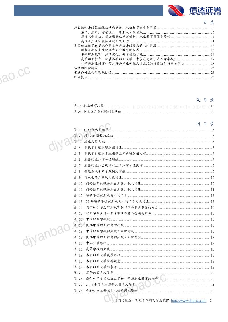 【信达证券】职业教育系列报告（一）：从产业升级角度看我国发展现代职业教育的必然性和路径 第3页