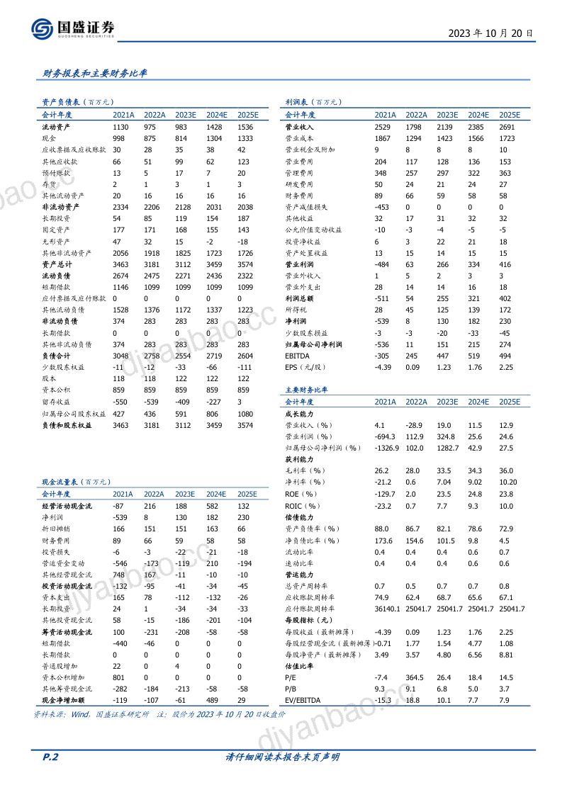 【国盛证券】个性化教培龙头，职教业务加速布局 第2页