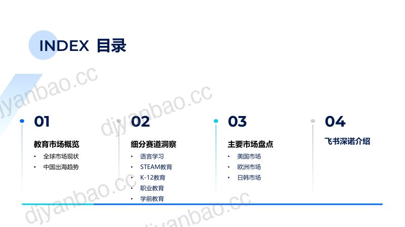【飞书点跃】教育行业2023年教育类应用出海市场洞察：始于数据，终于效果飞书深诺旗下出海数字营销服务品牌 第2页
