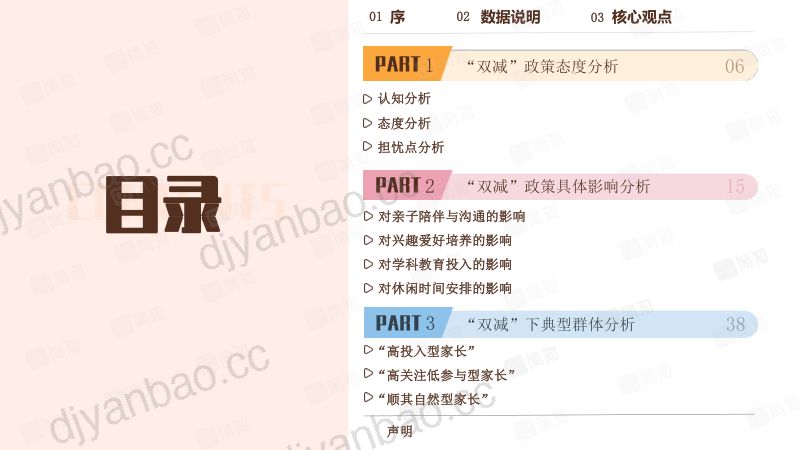 【简知&广州市家庭教育促进会】教育行业：“双减”政策对家庭教育的影响调研报告 第2页