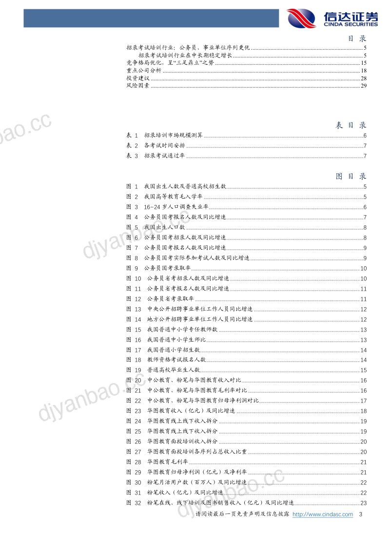 【信达证券】教育行业：招录考试培训——高景气度的优质赛道 第3页