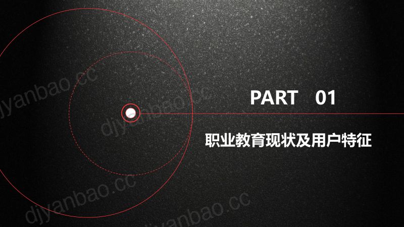 【未知机构】职业教育运营新思路 第2页